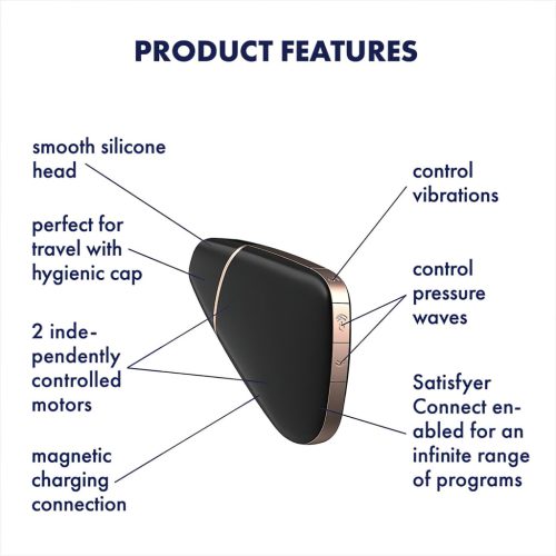 Satisfyer Love Triangle - App-vezérelt léghullámos csiklóizgató (fekete)