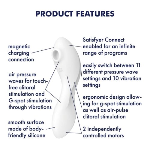 Satisfyer Curvy Trinity 5+ - okos 2in1 vibrátor (fehér)