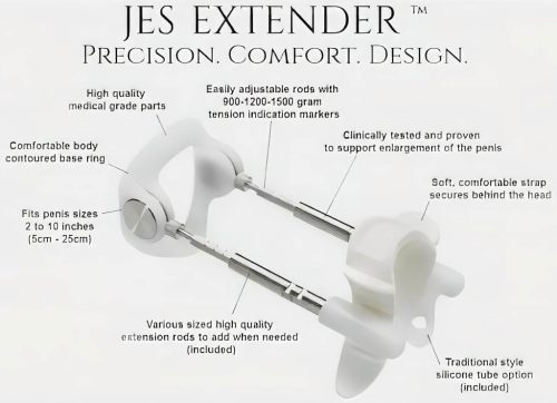 Jes-Extender - Light Standard pénisznövelő készülék (17 cm-ig)