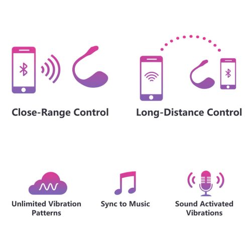 Lovense Lush 2 – App-vezérelt vibrációs tojás (pink)