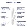 Satisfyer Pro+ G-spot - csiklóizgató és G-pont vibrátor