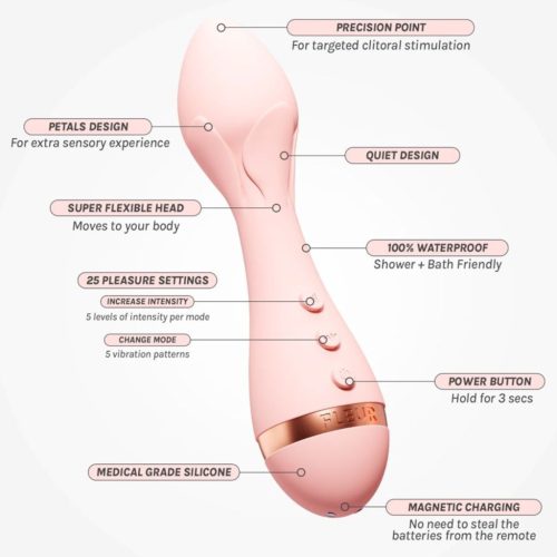 Vush Fleur - akkus, vízálló wand masszírozó vibrátor (pink)